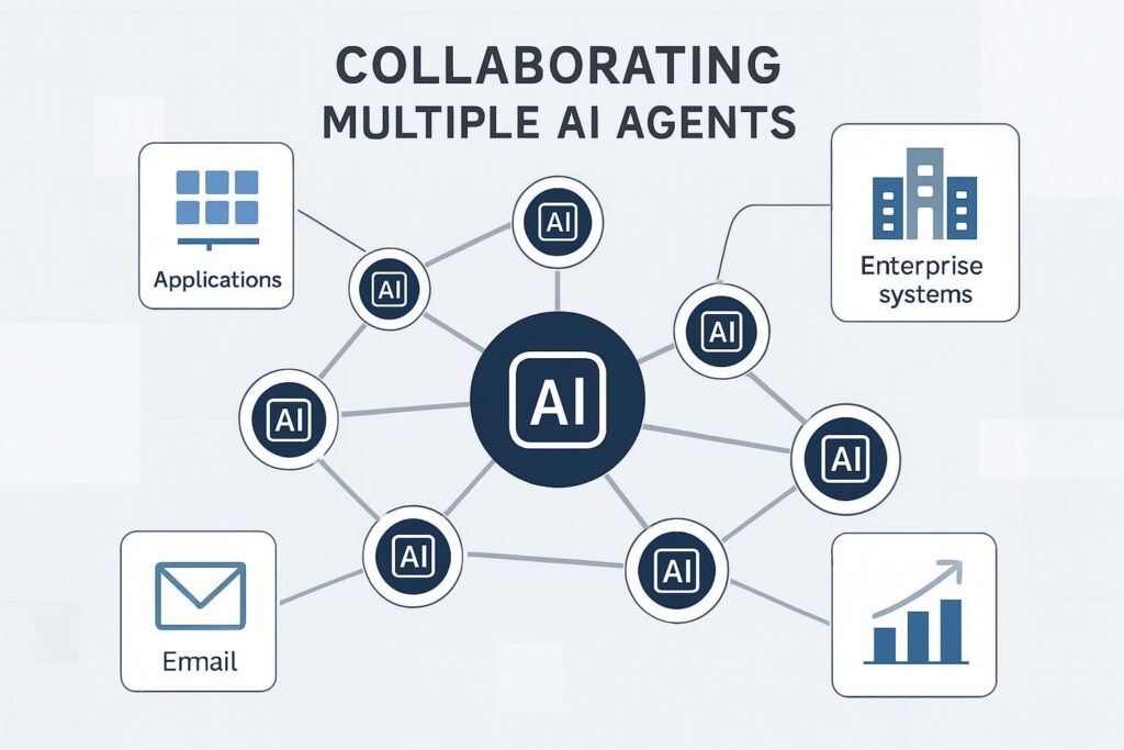 Infografía moderna mostrando agentes de IA como nodos interconectados con aplicaciones empresariales externas